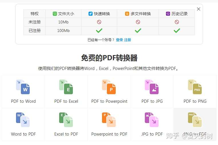 Word转pdf怎么转 这里有好用方法 烁光pdf转换器