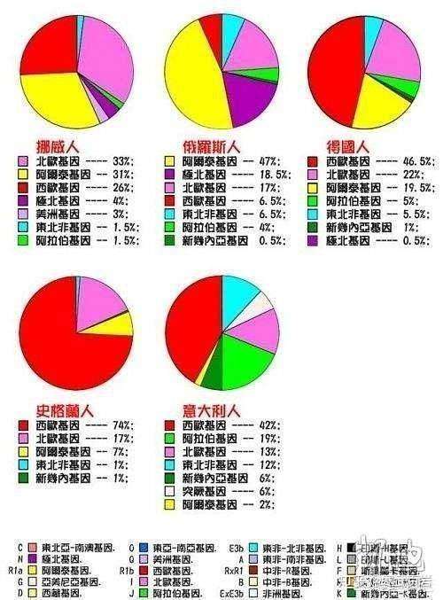 知乎专栏
