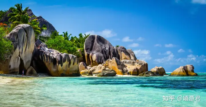 island 是「岛」，如果「land」是陆地，那 is 是什么意思？