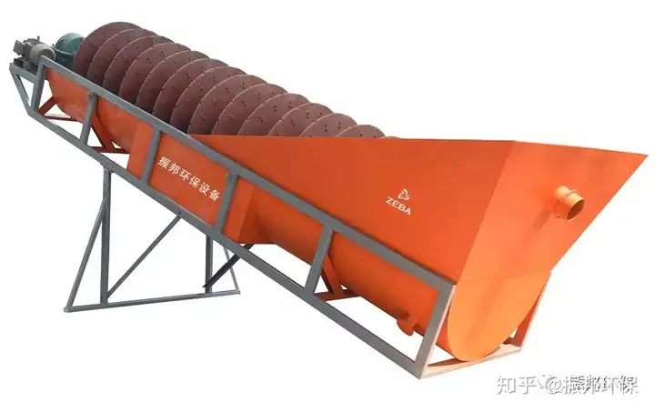 满满干货（螺旋洗砂机和轮斗洗砂机哪种效果更好用）轮斗式洗砂机，(图2)