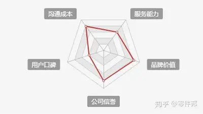 电容器十大品牌