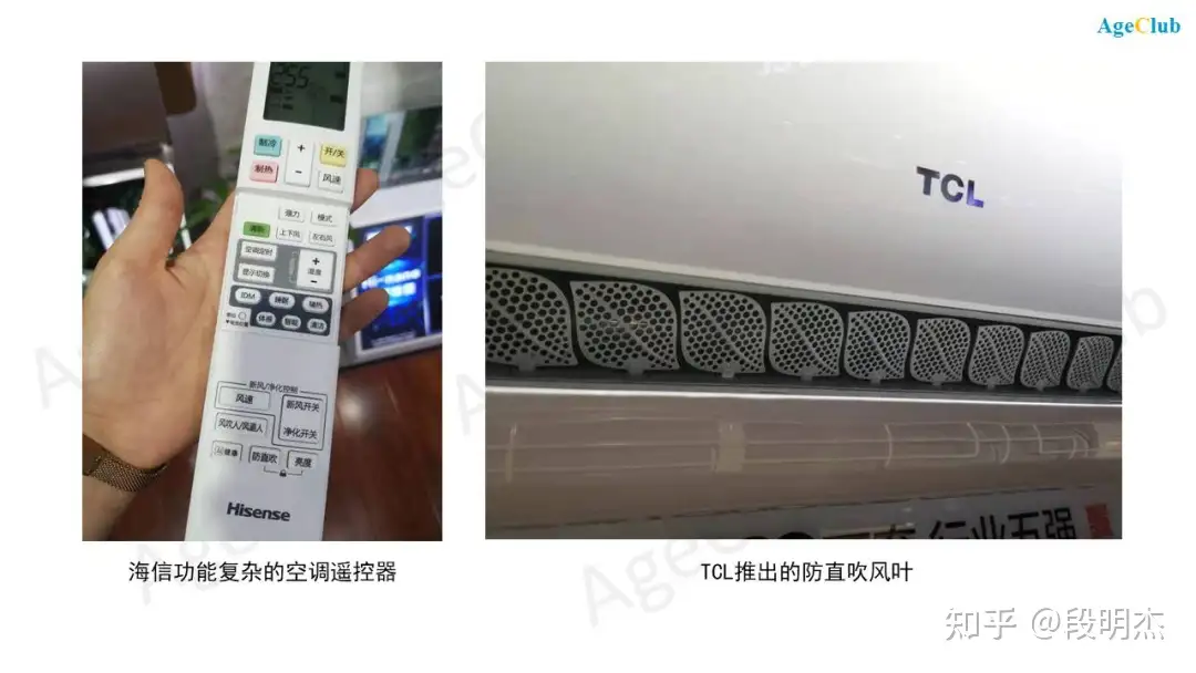 千亿老年家电市场亟待开发:美的/海尔/格力竞逐适老化,养老小家电蕴藏创新机会