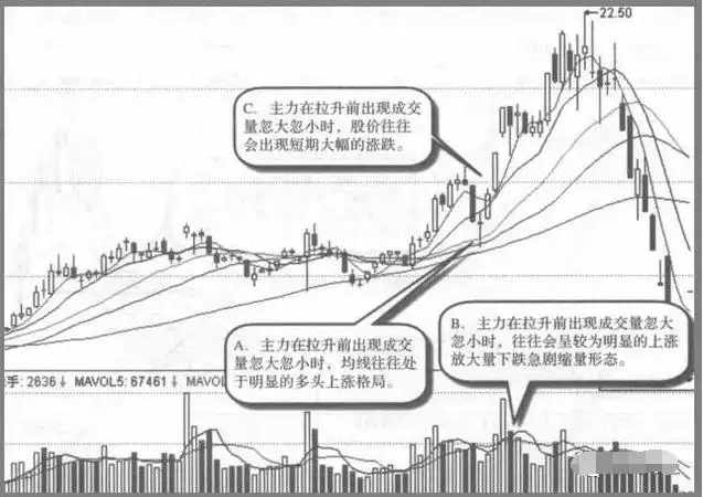 中国股市为什么会这么烂?终于有明白人讲清楚了,深读此文