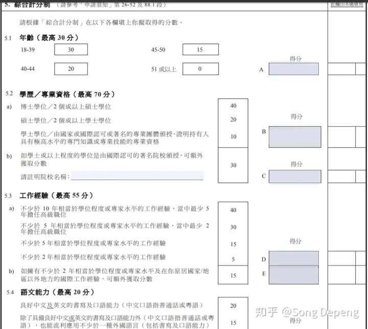 “香港优才入境计划”--申请及获批经历（怎么可以错过）-微丽宝