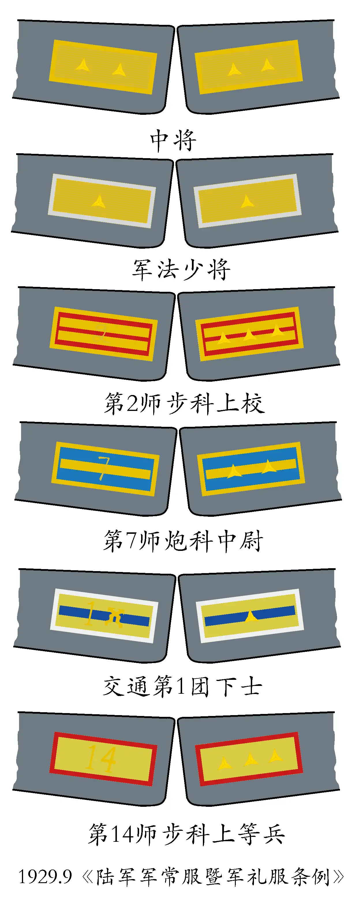 新作通販 米軍実物 階級章 中尉 First Lieutenant ARMY ① tbg.qa