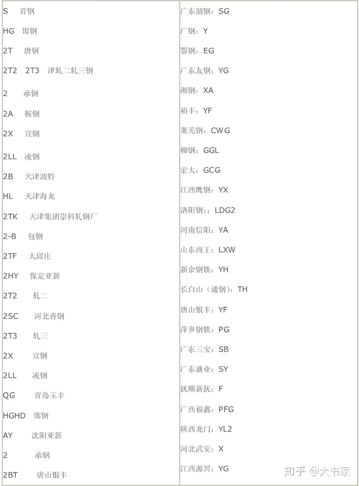 gmg退款流程