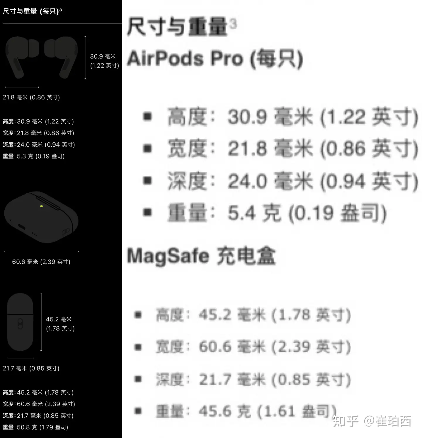 苹果2022 年新款AirPods Pro 2 购买攻略】划重点！ - 知乎