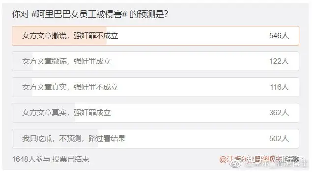 阿里女周莉诬告强奸事件真相终极分析 知乎