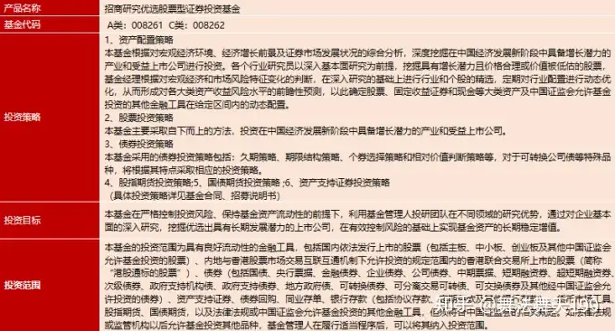 招商研究优选股票型基金投资价值分析