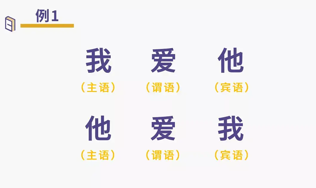 日语长难句分析技巧 如何快速抓出句子主干 理解核心句意 知乎