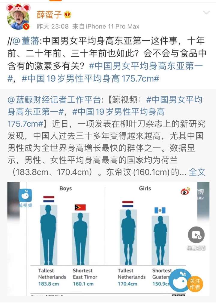 如何看待報告稱中國19歲男性平均身高1757cm女性1635cm均為東亞第一