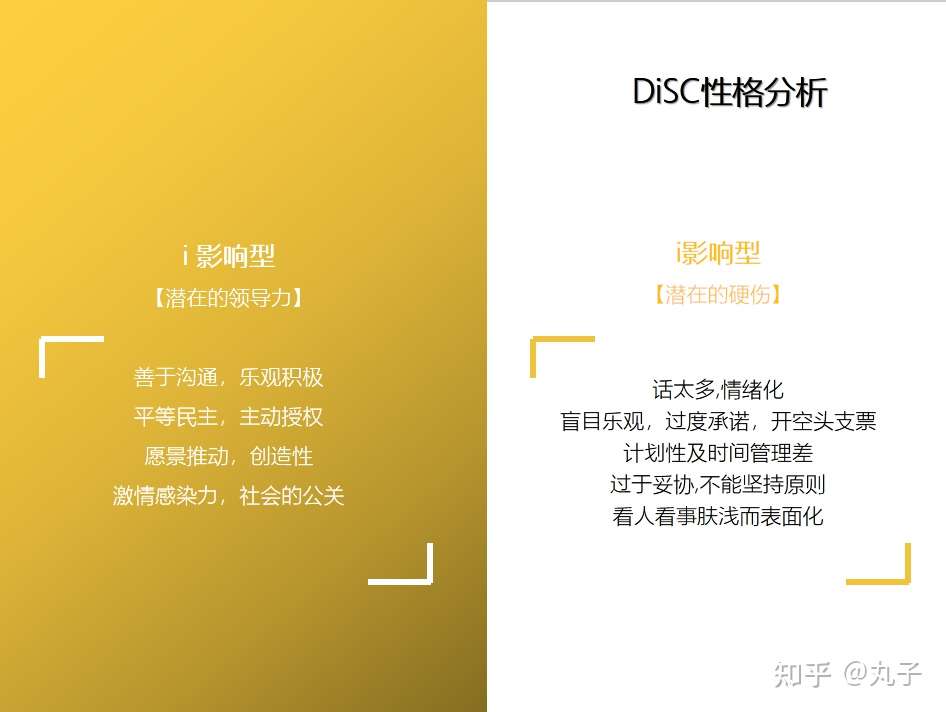 Disc性格分析 你是什么性格 知乎