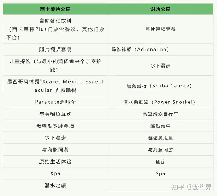 西卡莱特VS谢哈，哪个更好玩？这篇攻略可以完美解答 - 墨华网 (图7)
