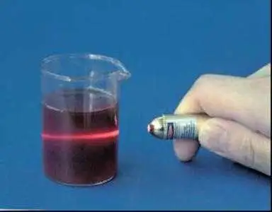 {{fe(oh)3(胶体)}}  3{hcl}沸水中逐滴加入{fecl3}饱和溶 