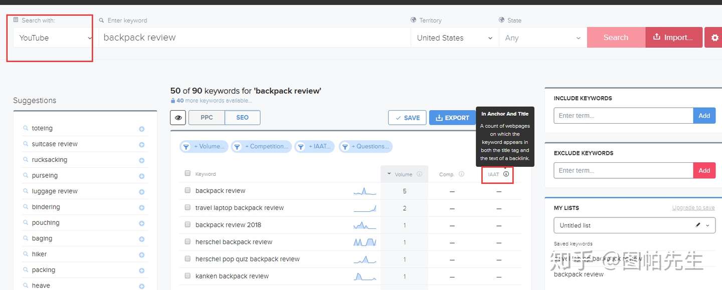 全面收录13种高效youtube关键词研究工具 19最新版 知乎