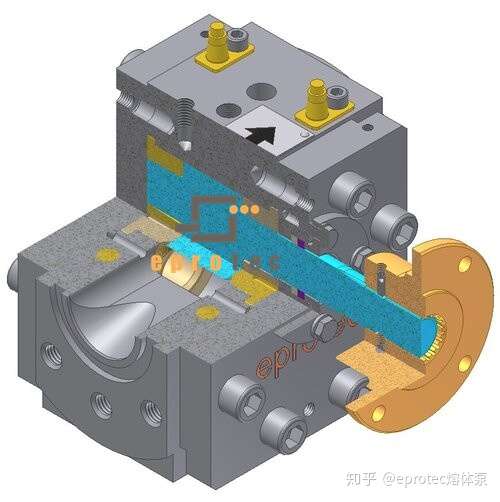 eprotec熔体泵melt-x适用于高mfi聚合物