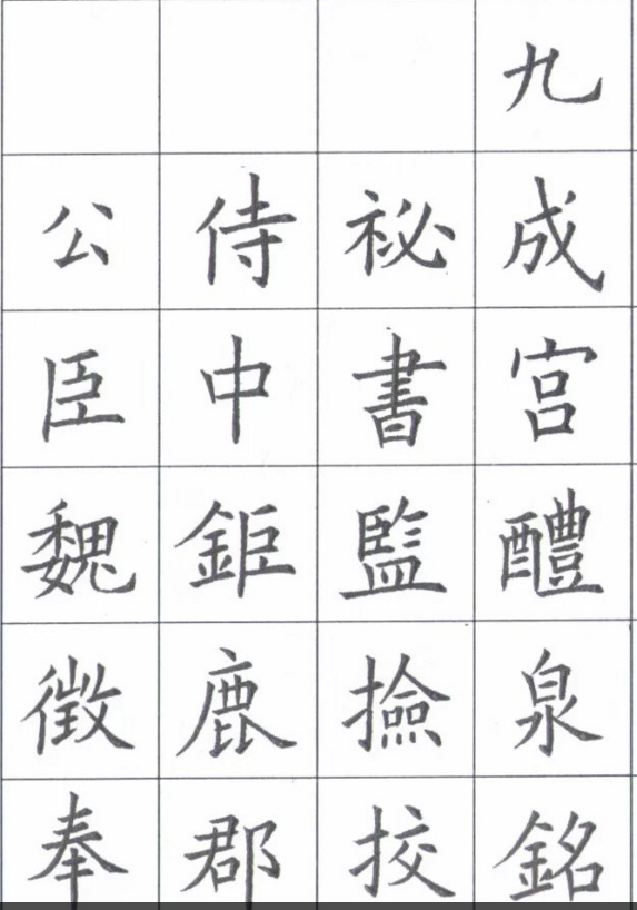 硬筆背臨歐陽詢九成宮,請大神幫我看下字有啥毛病?