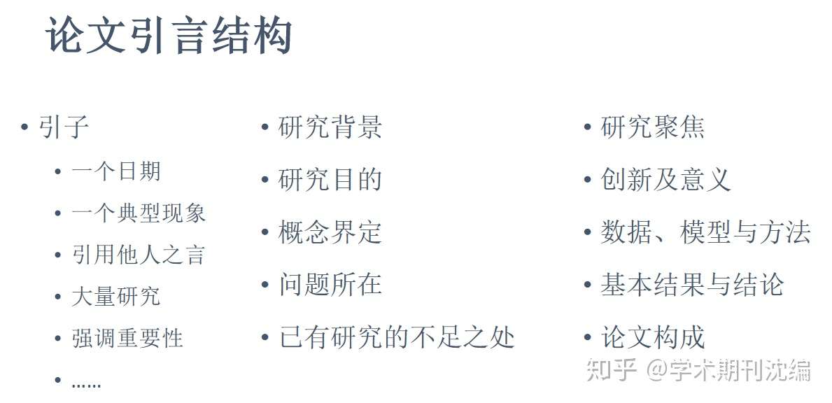论文基本结构系列 引言结构 知乎
