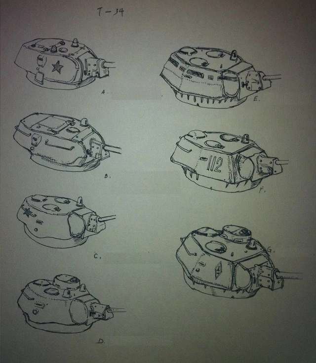 应该如何评价苏联的t-34坦克?