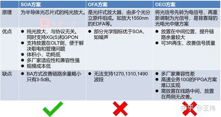 亚星游戏官网-yaxin222