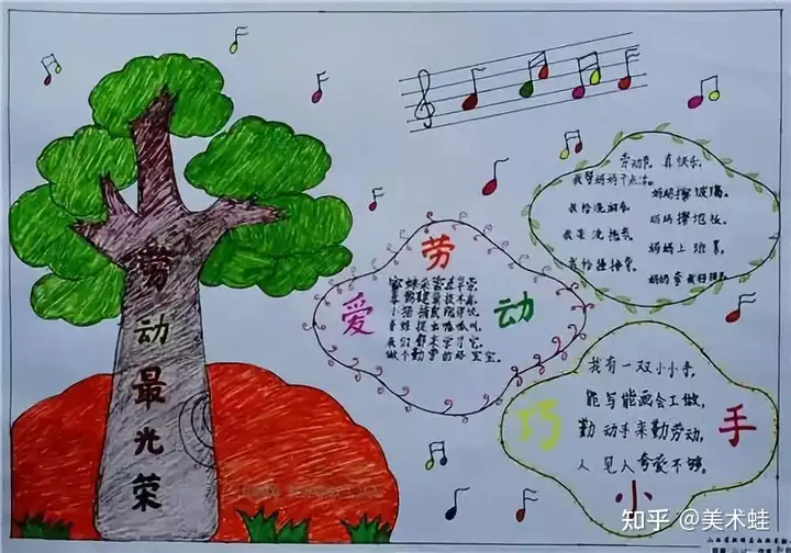 “五一”劳动节手抄报精选+素材大全（名言、谚语、古诗），快给孩子收藏吧！