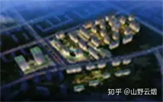 什么是房地产？