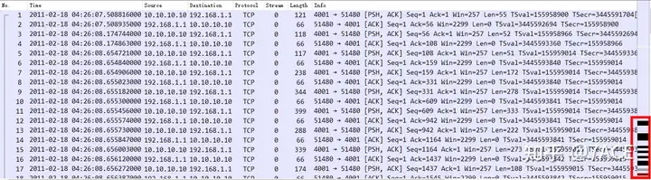 Troubleshooting Asymmetric Network Path and Packet Loss with Wireshark