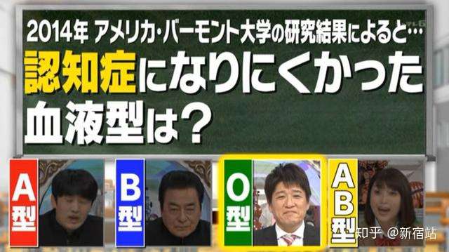 日本研究型血与疾病的关系 O型血完爆其他血型 知乎