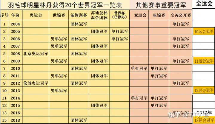 李诗沣战胜头号种子后敲脑袋庆祝（李诗沣哪年的） 第1张