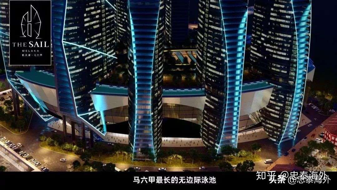 马六甲最大综合体 The Sail Melaka一帆风顺 五星酒店热卖包租19年享最高1 7倍回购 知乎
