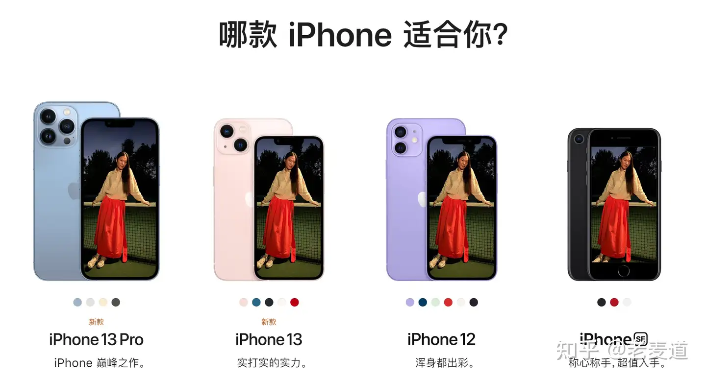 iPhone13 mini三天轻体验：小到可以忽略，强到无法割舍- 知乎