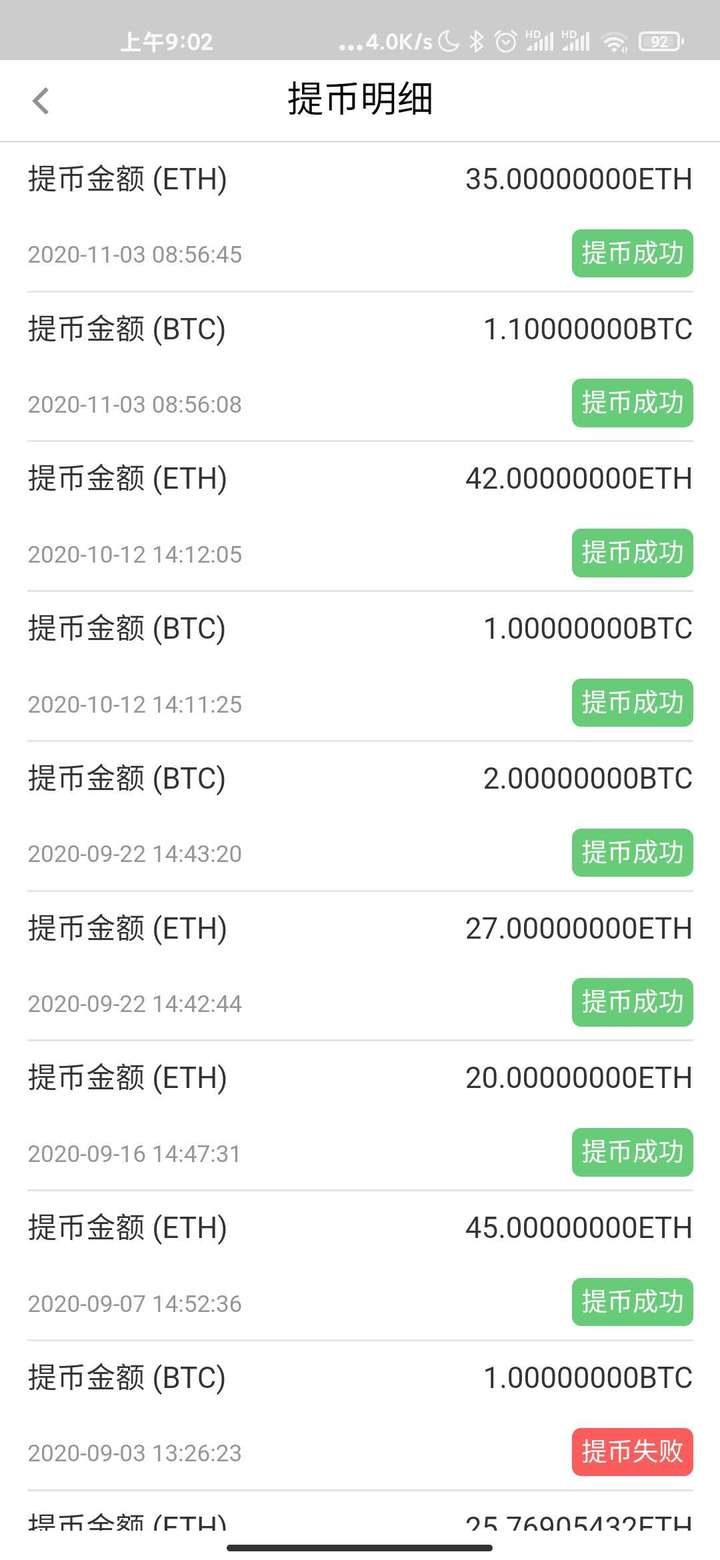 十大数据告诉你比特币强势上涨的原因 十大数据告诉你比特币强势上涨的原因