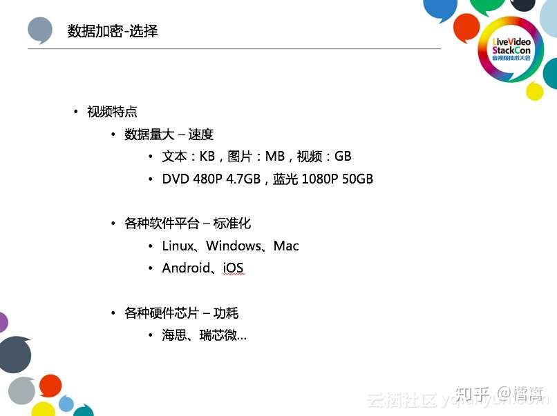 视频加密和drm的实施实践 知乎