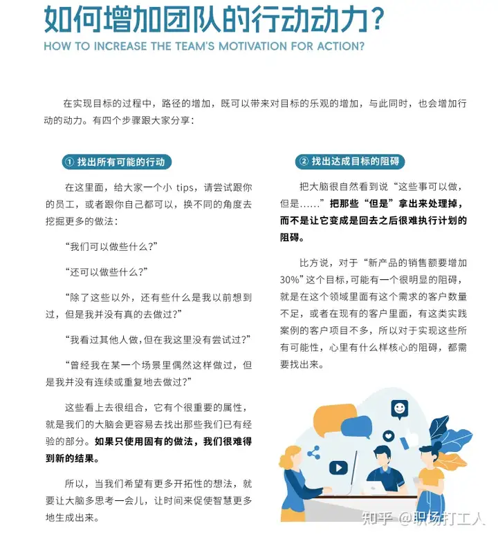 如何增加团队的行动力? - 知乎