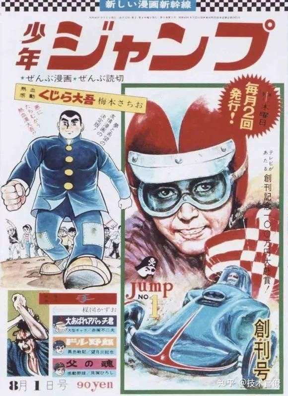 日本动漫产业发展史 四 长野规与现代漫画编辑制度 知乎