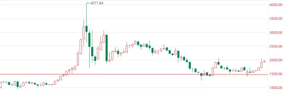 v2-725385c84d4bb03508aefd0c7c3c3d2f_720w.jpg?source=1940ef5c