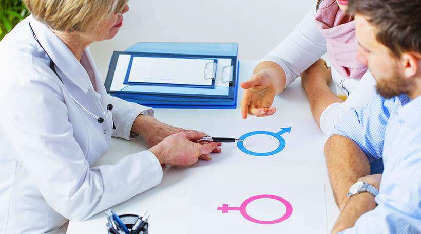 孕期出血 一 知乎