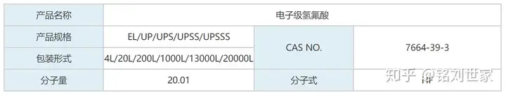 电子级氢氟酸