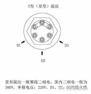 烤漆房加热管380布线图图片