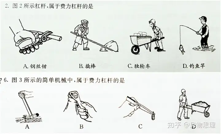 总结一下中考物理题中"杠杆"题,所需要注意的五个关键基础知识点