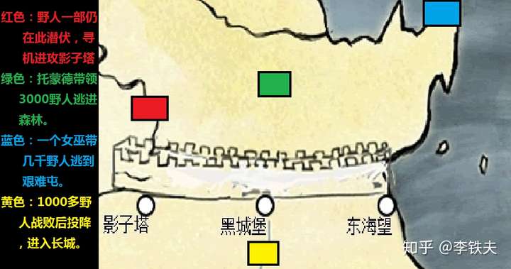 美剧 权力的游戏 和小说 冰与火之歌 的剧情发展有哪些明显不同 知乎 美剧 权力的游戏 和小说 冰与火之歌 的剧情发展有哪些明显不同 知乎