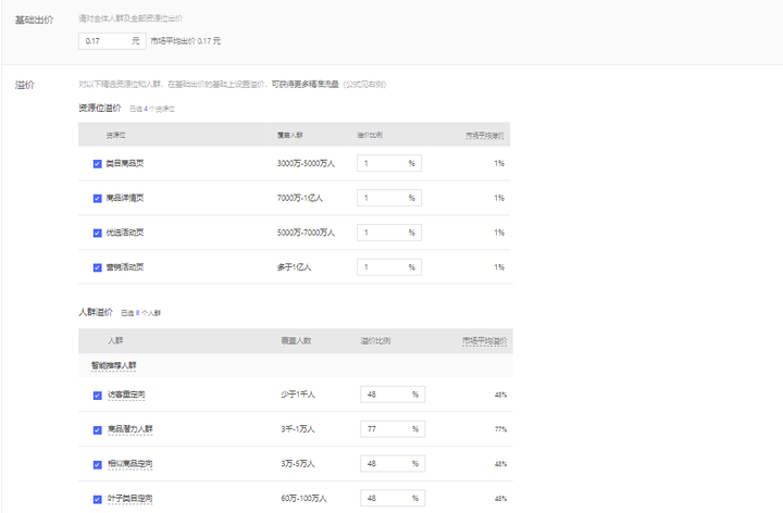 拼多多商家后台:拼多多如何提升类目排名,获得更多类目权重? - 第13张 - 多多参谋 拼多多商家后台:拼多多如何提升类目排名,获得更多类目权重? - 第13张