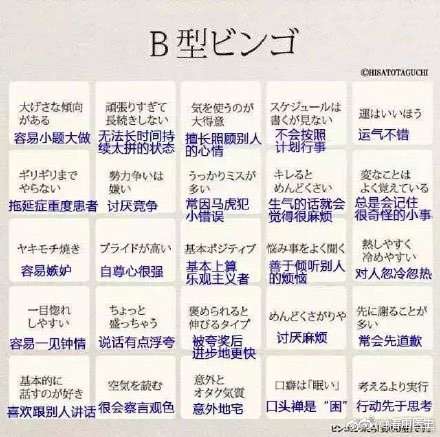 性格真的与血型有关吗 知乎