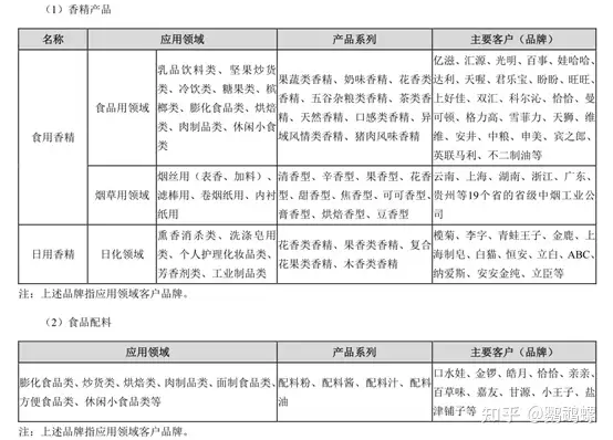 华宝股份——比茅台还赚钱的公司