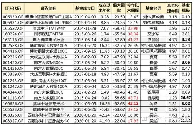 栖抗、携苛捣兜肺膘泣两励伯嵌炕瓶损（南方大数据）栖读音是什么，