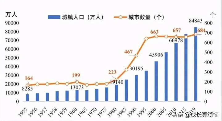 电子商务的优势（电子商务的五大优势）