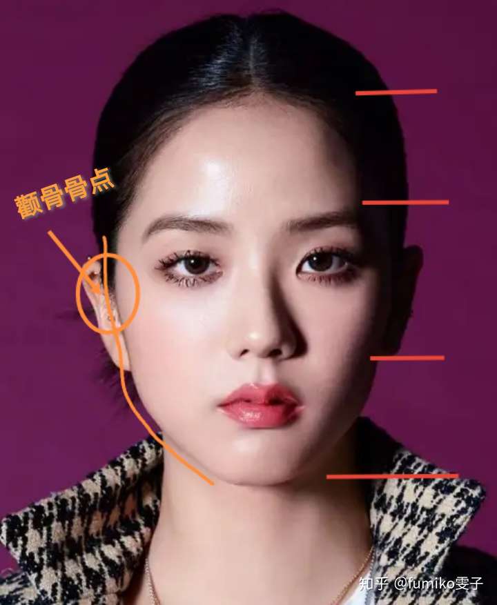 从长相到穿搭全方位解读人间四月金智秀