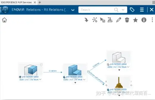 【ENOVIA】xCAD协同数据管理-Inventor | 达索系统百世慧®的图9