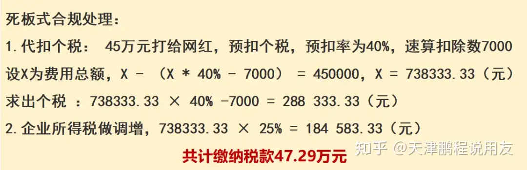 6种无票支出的合规处理方法！宝藏干货！值得收藏！插图3