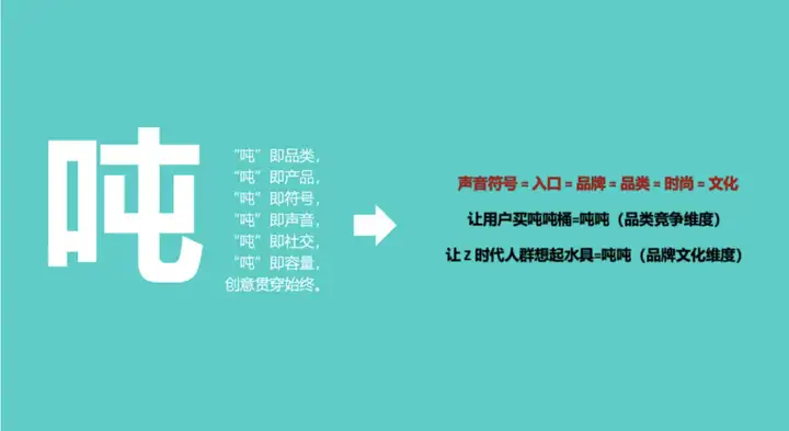 一文讲透：如何用道法术器打造0-1新品牌